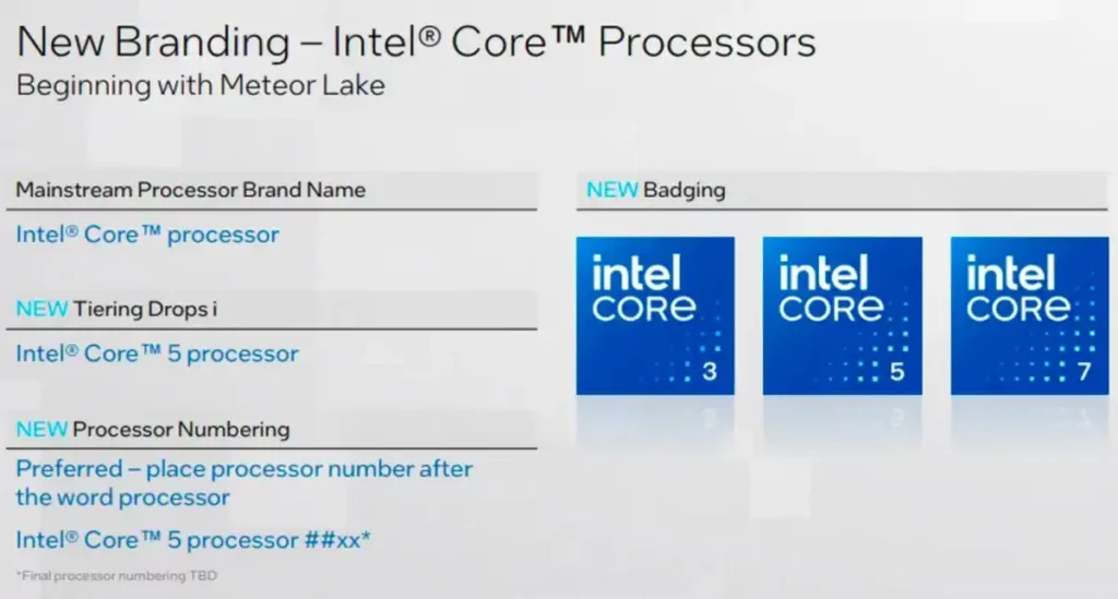 Intel 14th Gen - Intel image explaining Core line naming with new product badges