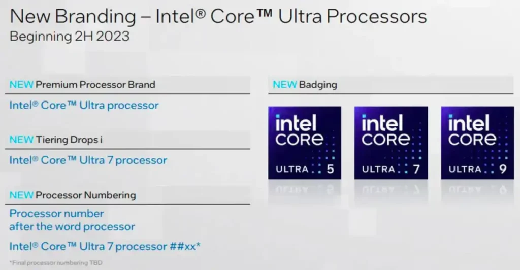 Intel 14th Gen - Intel image explaining Core Ultra line naming with new product badges